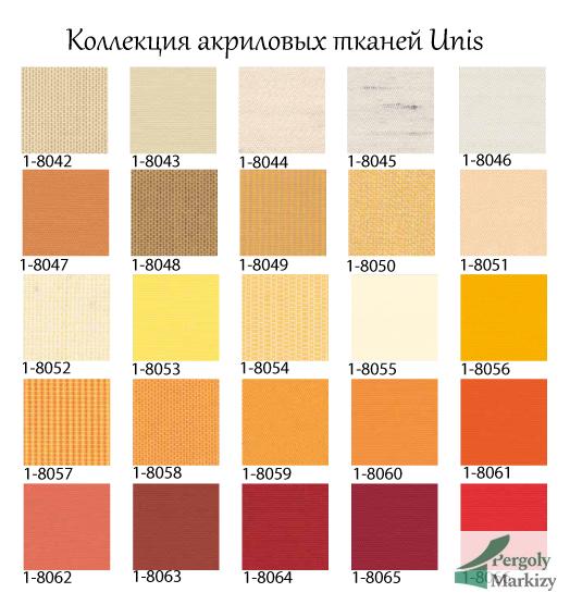 mhz-unis-1