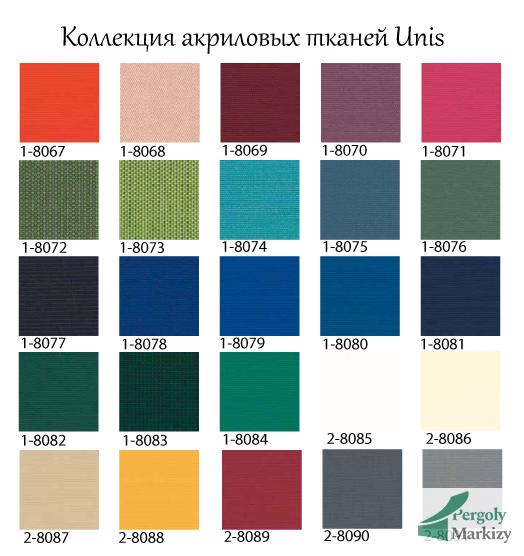 mhz-unis-2