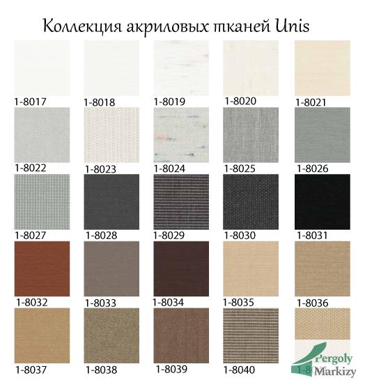 mhz-unis